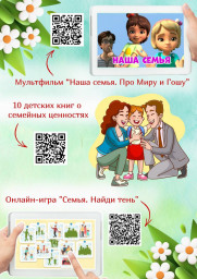 8 июля - праздник День семьи, любви и верности