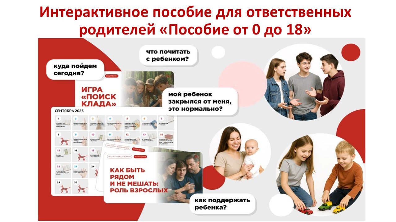 Интерактивное пособие для ответственных родителей
