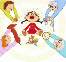 Алгоритм – «Семь шагов». Алгоритм – «Семь шагов».